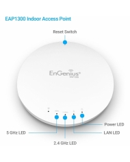 EnGenius Indoor EAP1300- Bộ phát wifi băng tần kép chuẩn AC, tốc độ 1300Mbps, chịu tải 120 user