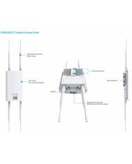 EnGenius Outdoor ENS620EXT - Hai băng tần chuẩn AC, tốc độ 1300 Mbps, chịu tải 100 user