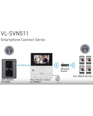 Bộ chuông cửa màn hình màu PANASONIC VL-SVN511VN