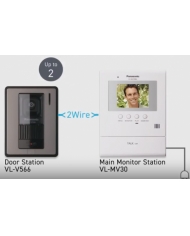 Bộ chuông cửa màn hình màu PANASONIC VL-SV30VN